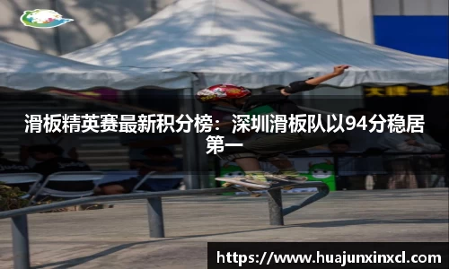 滑板精英赛最新积分榜：深圳滑板队以94分稳居第一