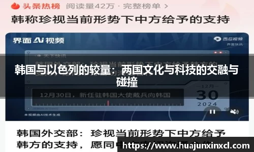 韩国与以色列的较量：两国文化与科技的交融与碰撞