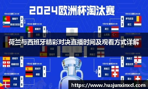 荷兰与西班牙精彩对决直播时间及观看方式详解